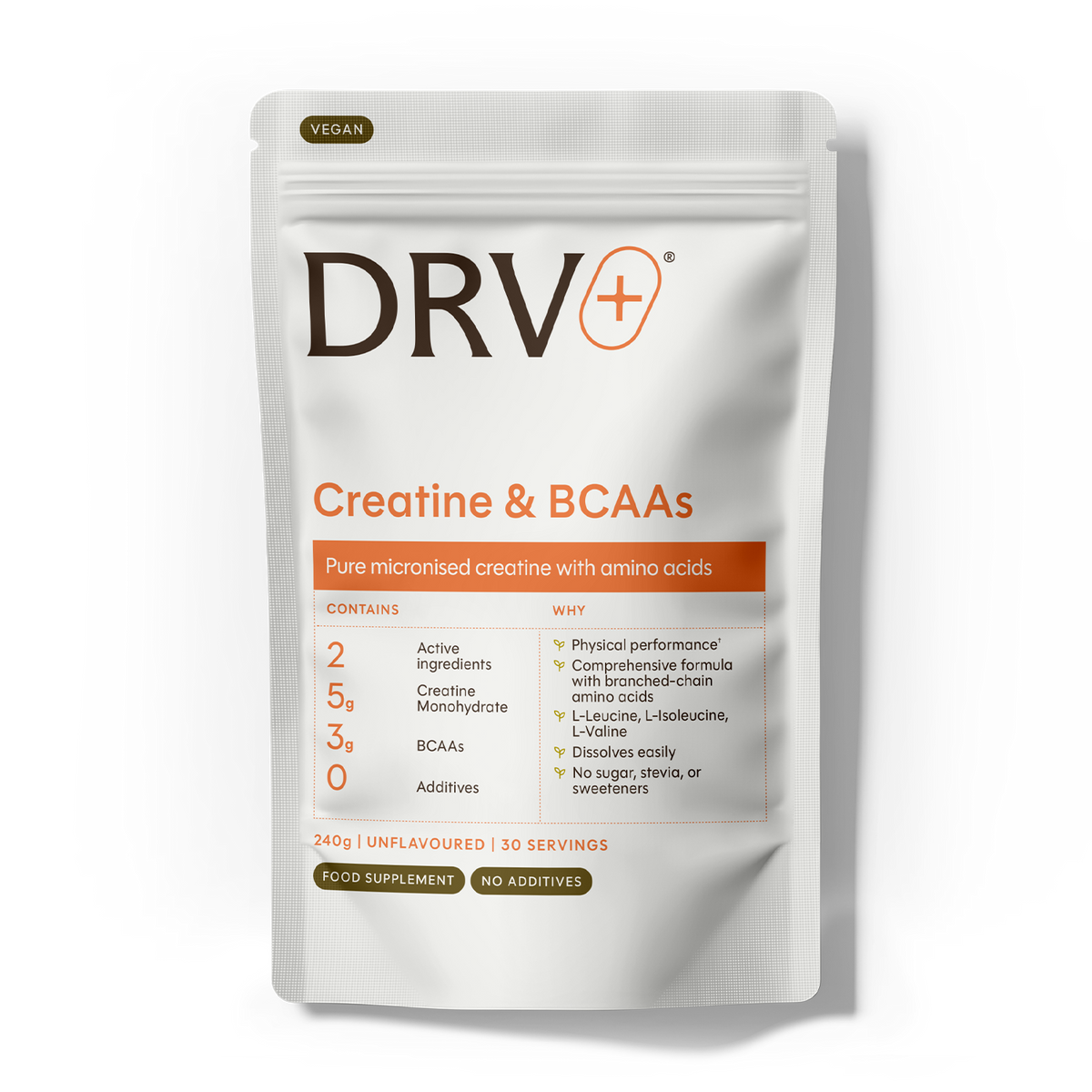 Creatina y BCAA