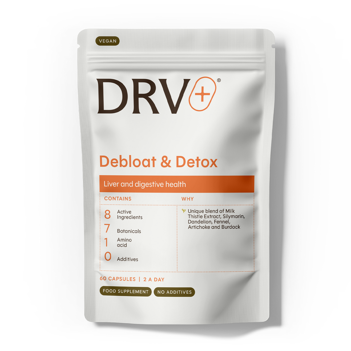 Debloat & Detox