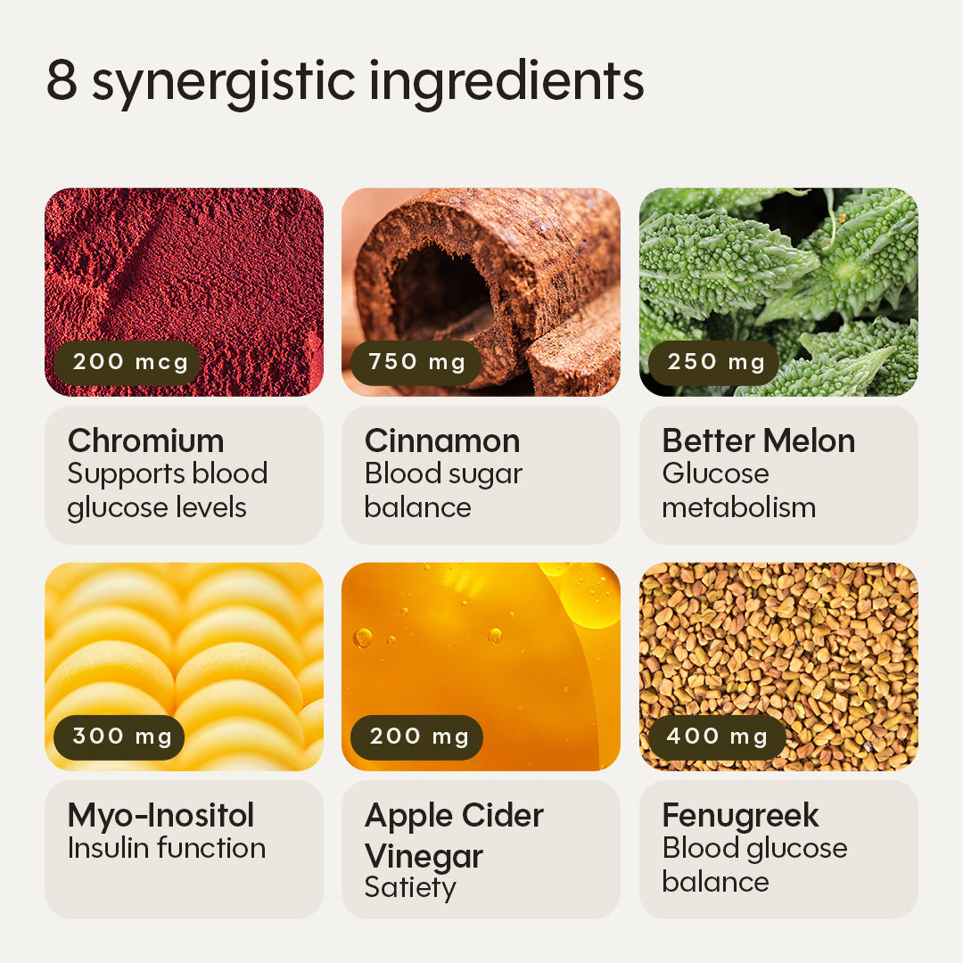 GlucoBalance®