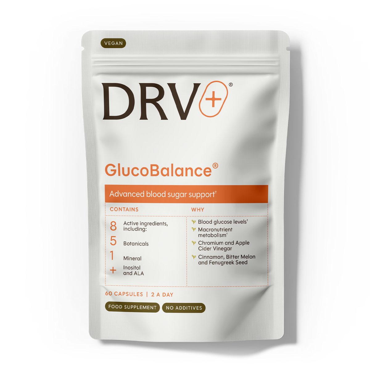 GlucoBalance®