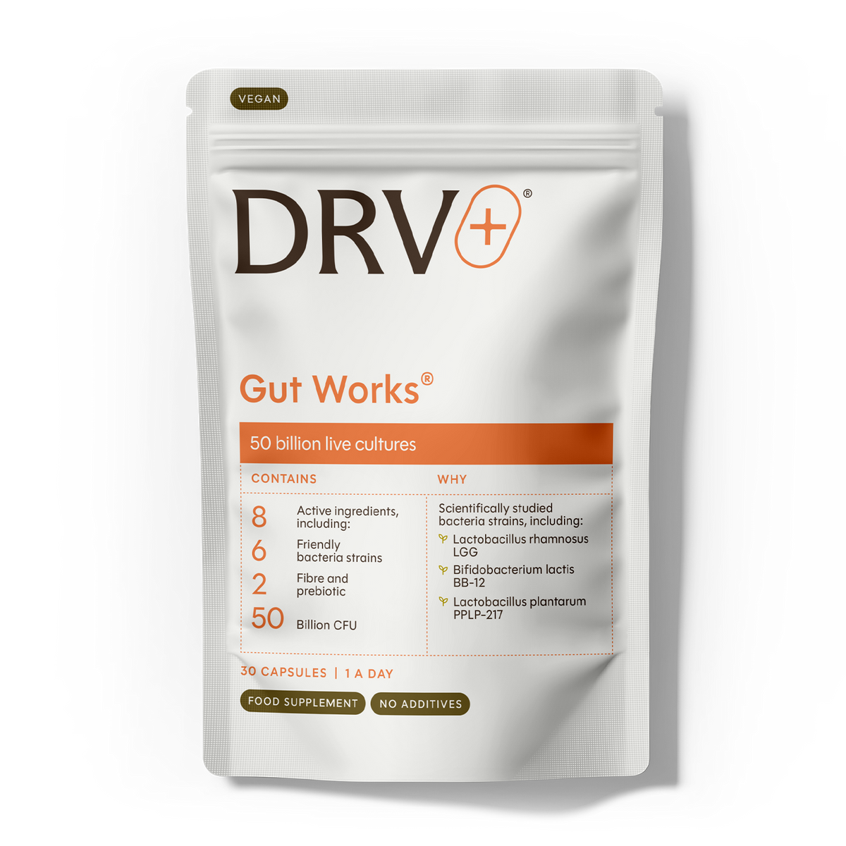 Gut Works®