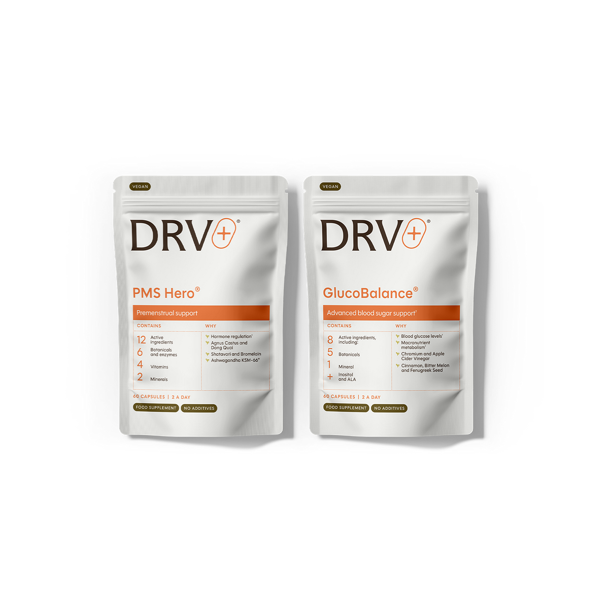 PCOS Support Bundle