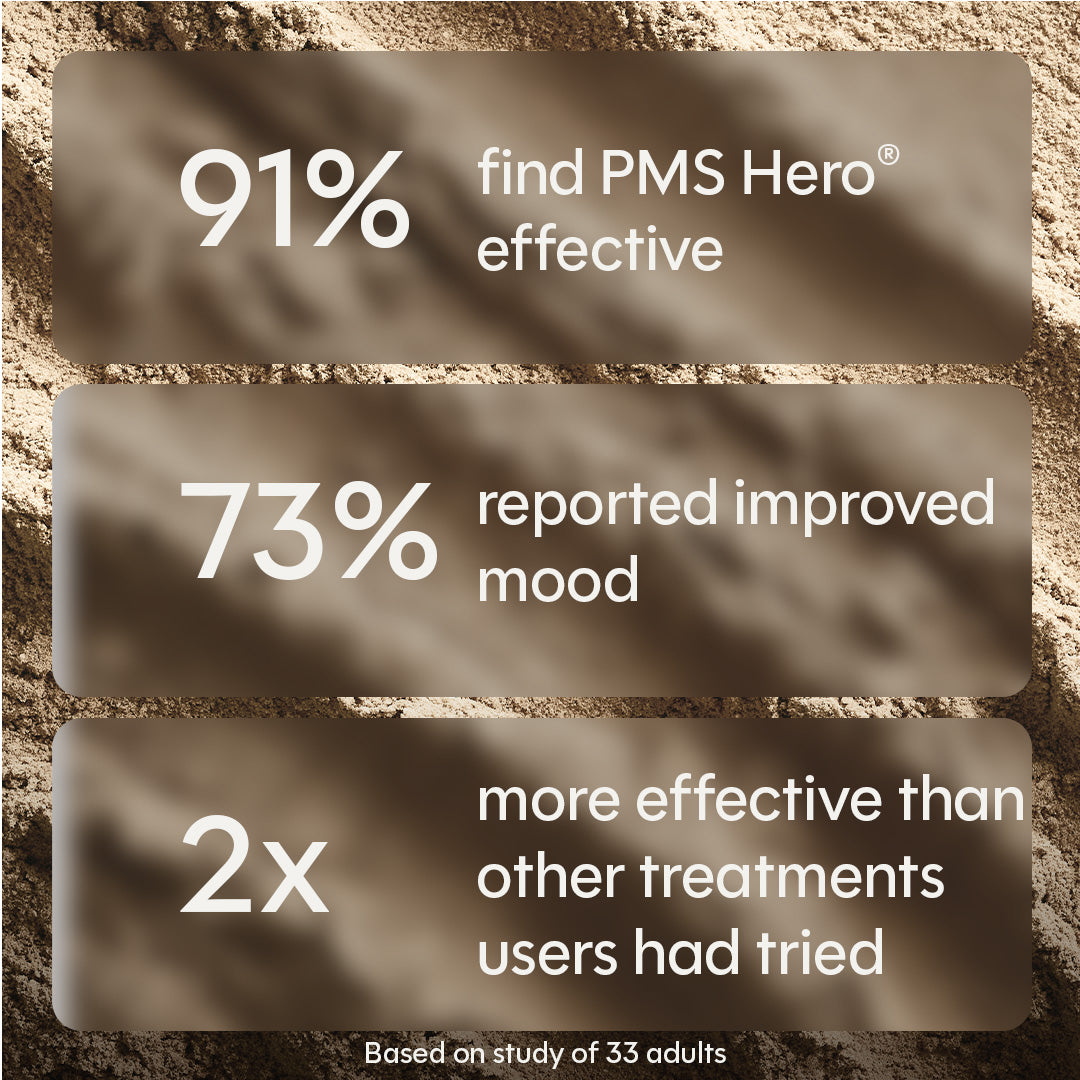PMS Hero®