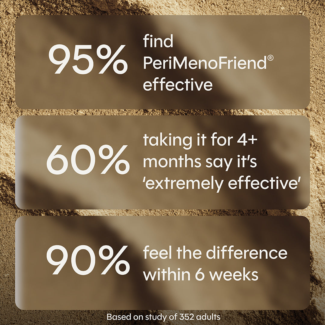 PeriMenoFriend®