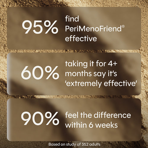 PeriMenoFriend®