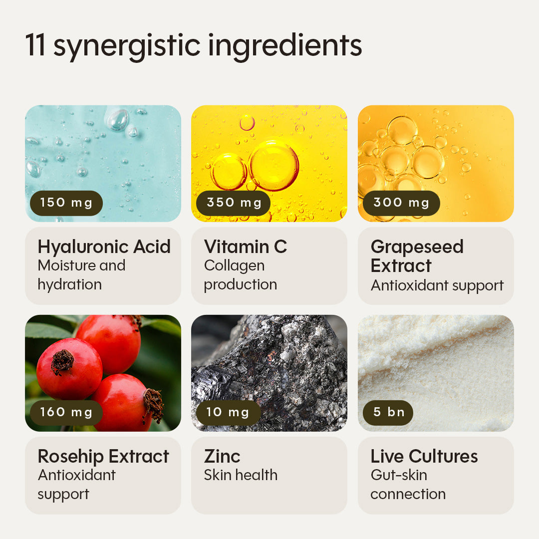 Skin Saviour®