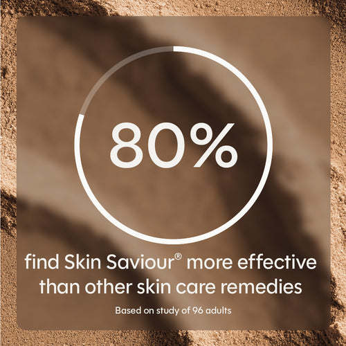 Skin Saviour®