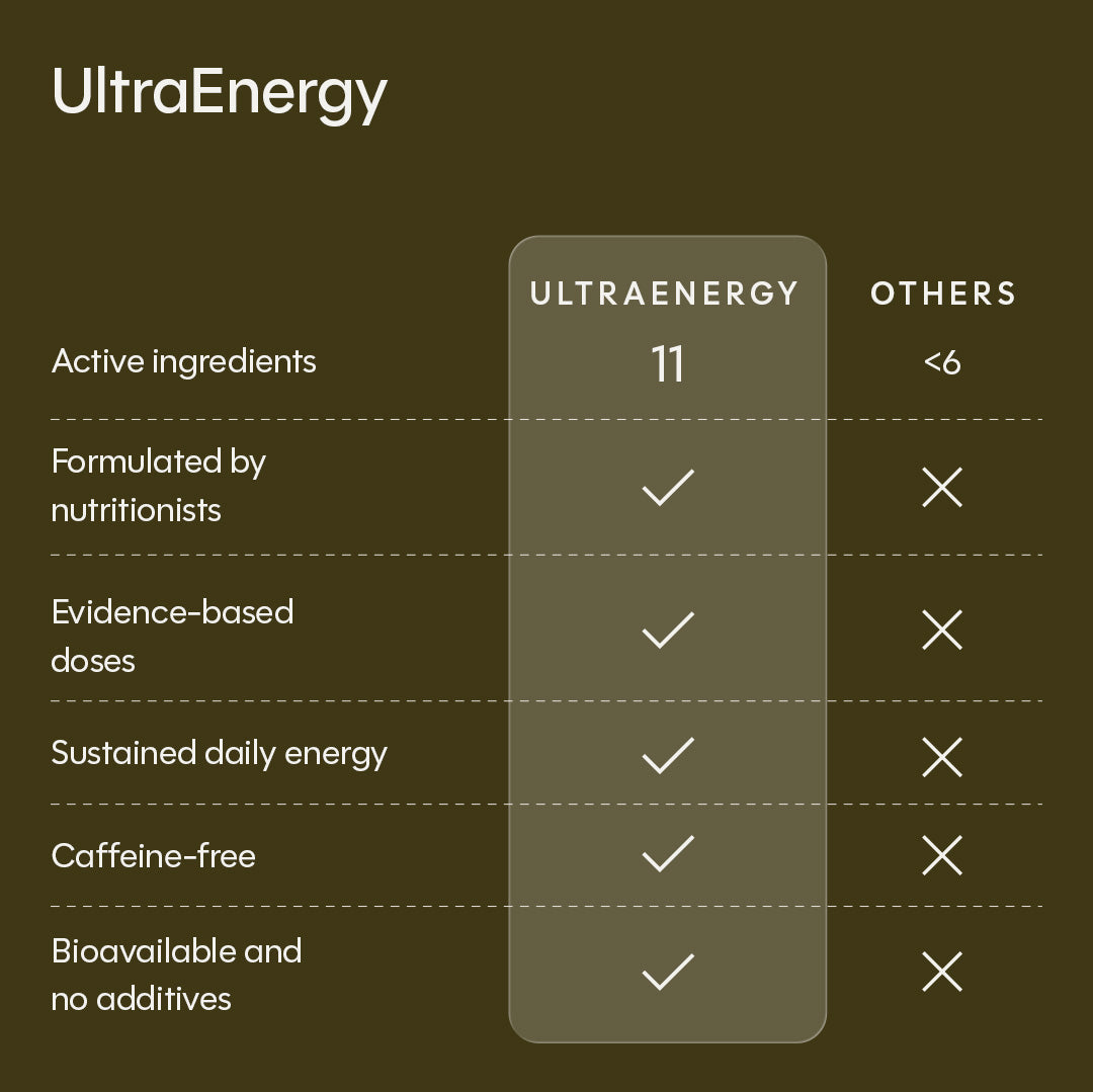 UltraEnergy