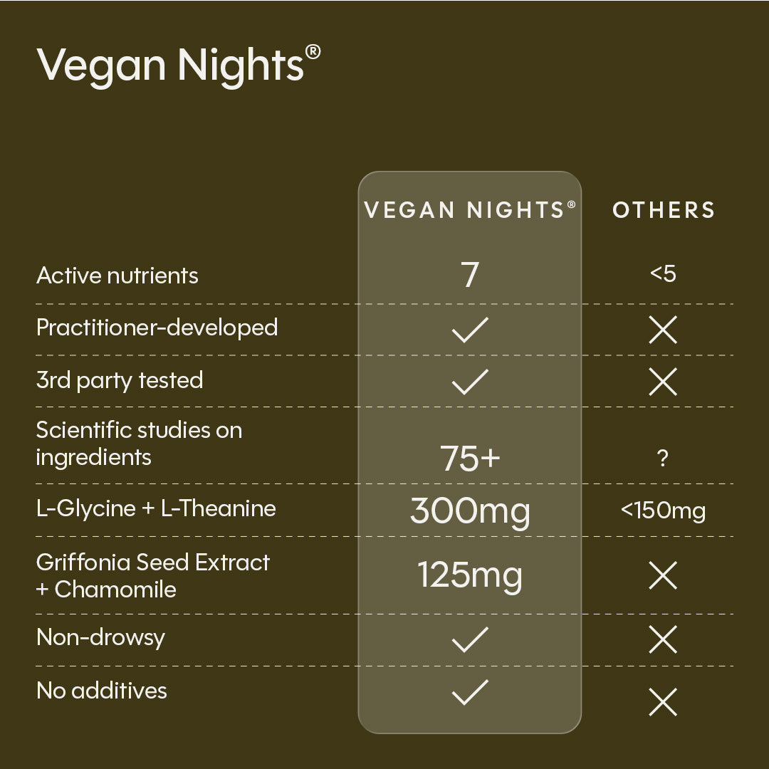 Vegan Nights®