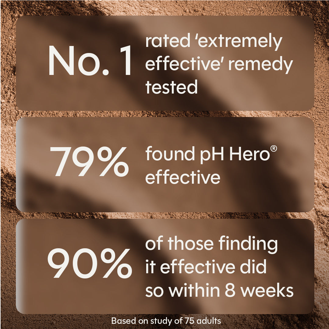 pH Hero®